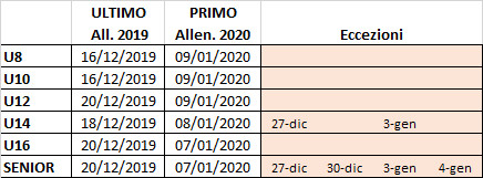 Calendario Chiusura Natalizia Struttura